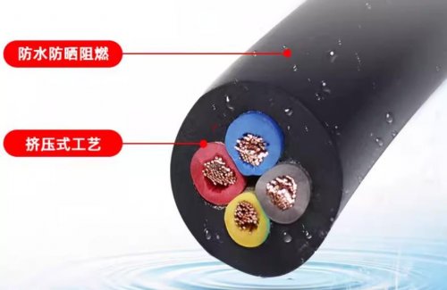 電纜是怎么做出來的你知道嗎？