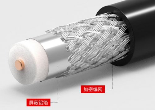 電纜人必看，電纜型號含義解答